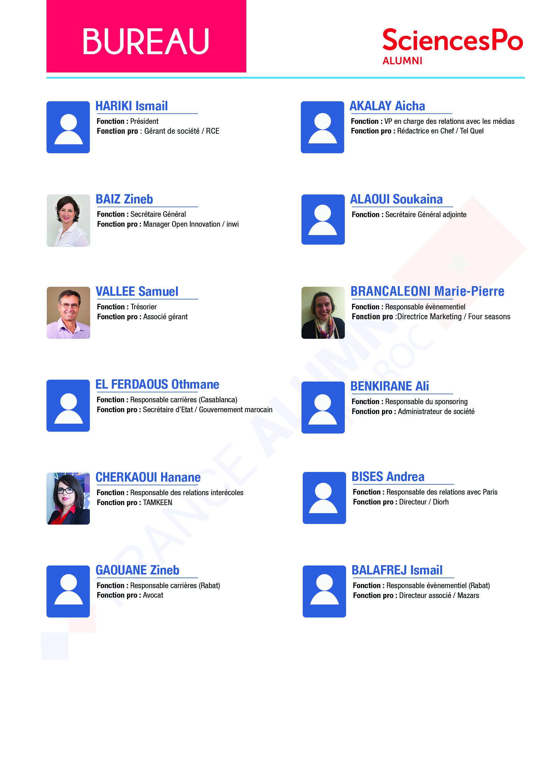 Total 69+ imagen annuaire jaune maroc fr.thptnganamst.edu.vn